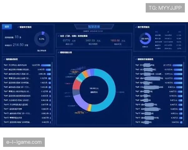 格罗宁根中路渗透新策略：创新方案助力城市交通升级