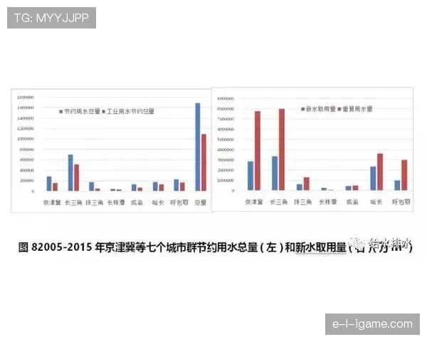 维拉状态回暖，数据亮眼成焦点