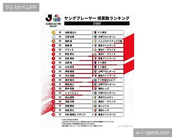 日本J联赛新赛季球队阵容大揭秘，明星球员加盟备受关注