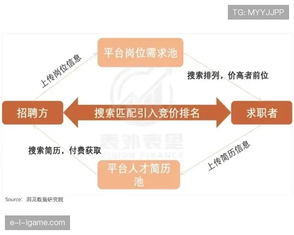 莱万是否被高估:终结效率与战术依赖分析 莱万是否被高估:终结效率与战术依赖分析