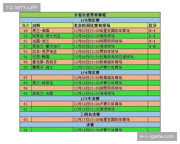 2026世界杯最新小组赛出线规则详解 2026世界杯最新小组赛出线规则详解