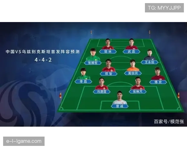 乌兹别克斯坦2026世界杯预选赛阵容预测 谁将扛起中亚狼进攻大旗